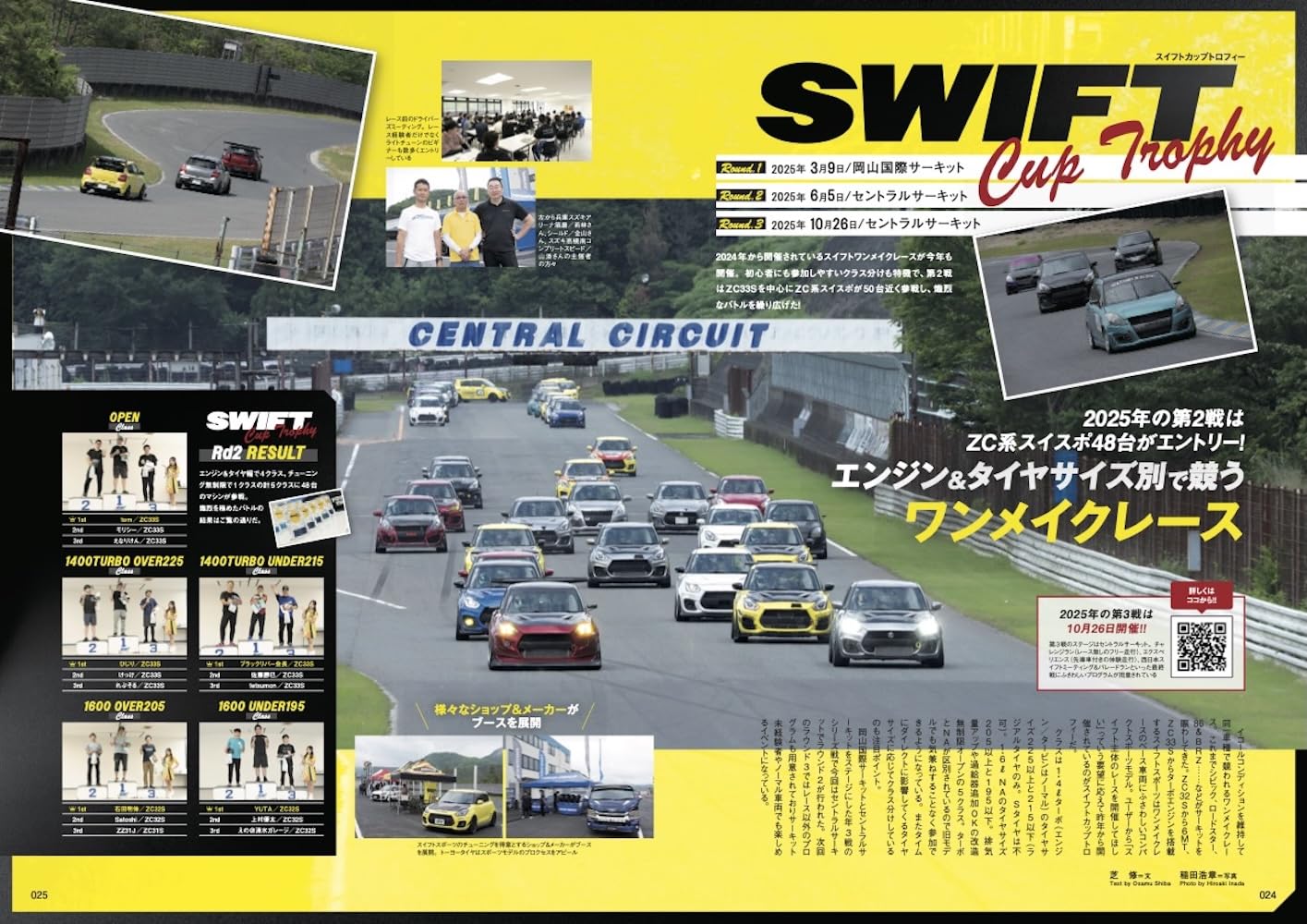 Suzuki Swift Sport & Swift Vol.2