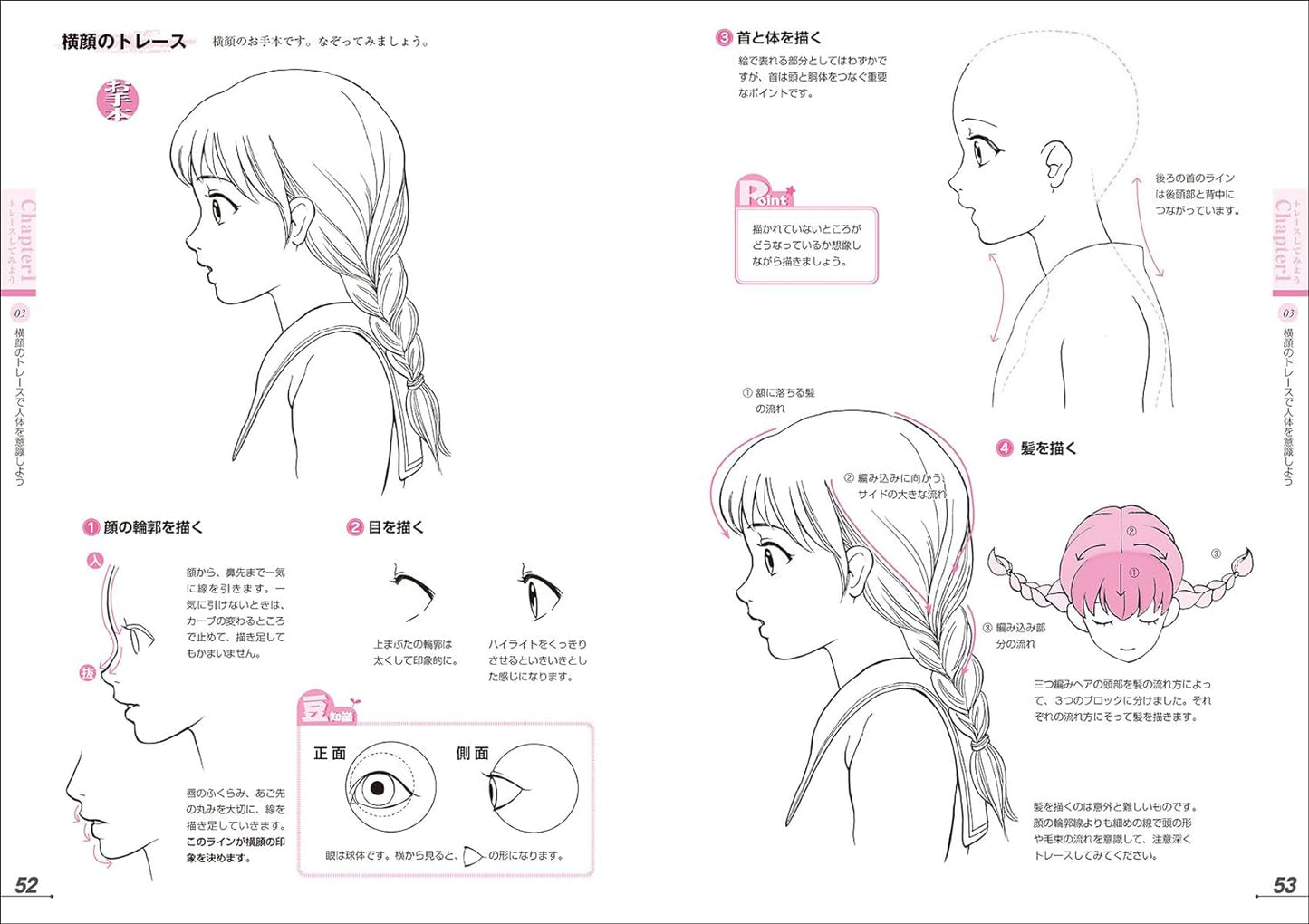 Manga Character Drawing for Beginners