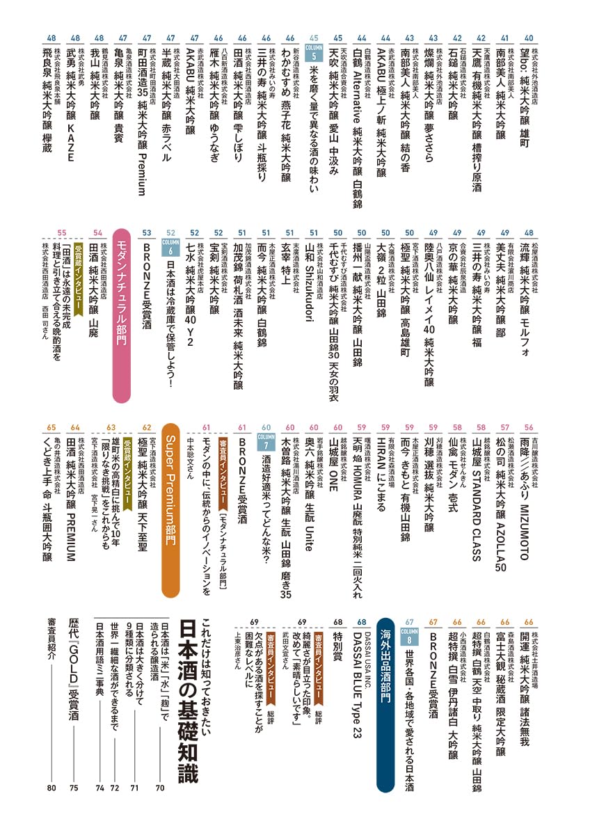 SAKE COMPETITION Official Catalogue 2025-2026