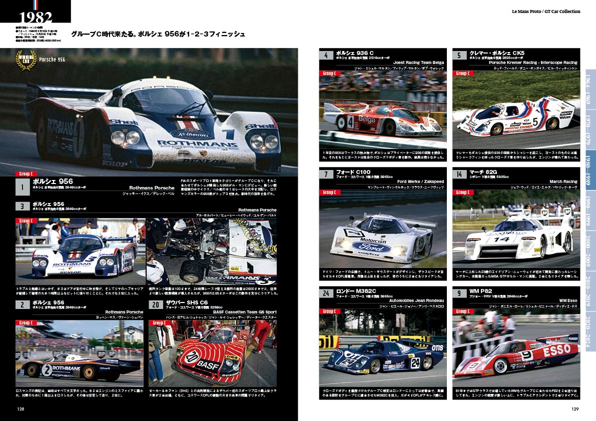 Le Mans Proto/GT Car Collection 1964-2024