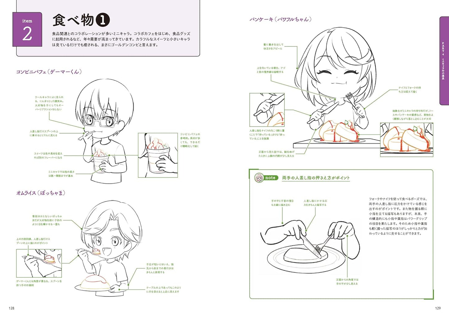 Mini Character Drawing Class