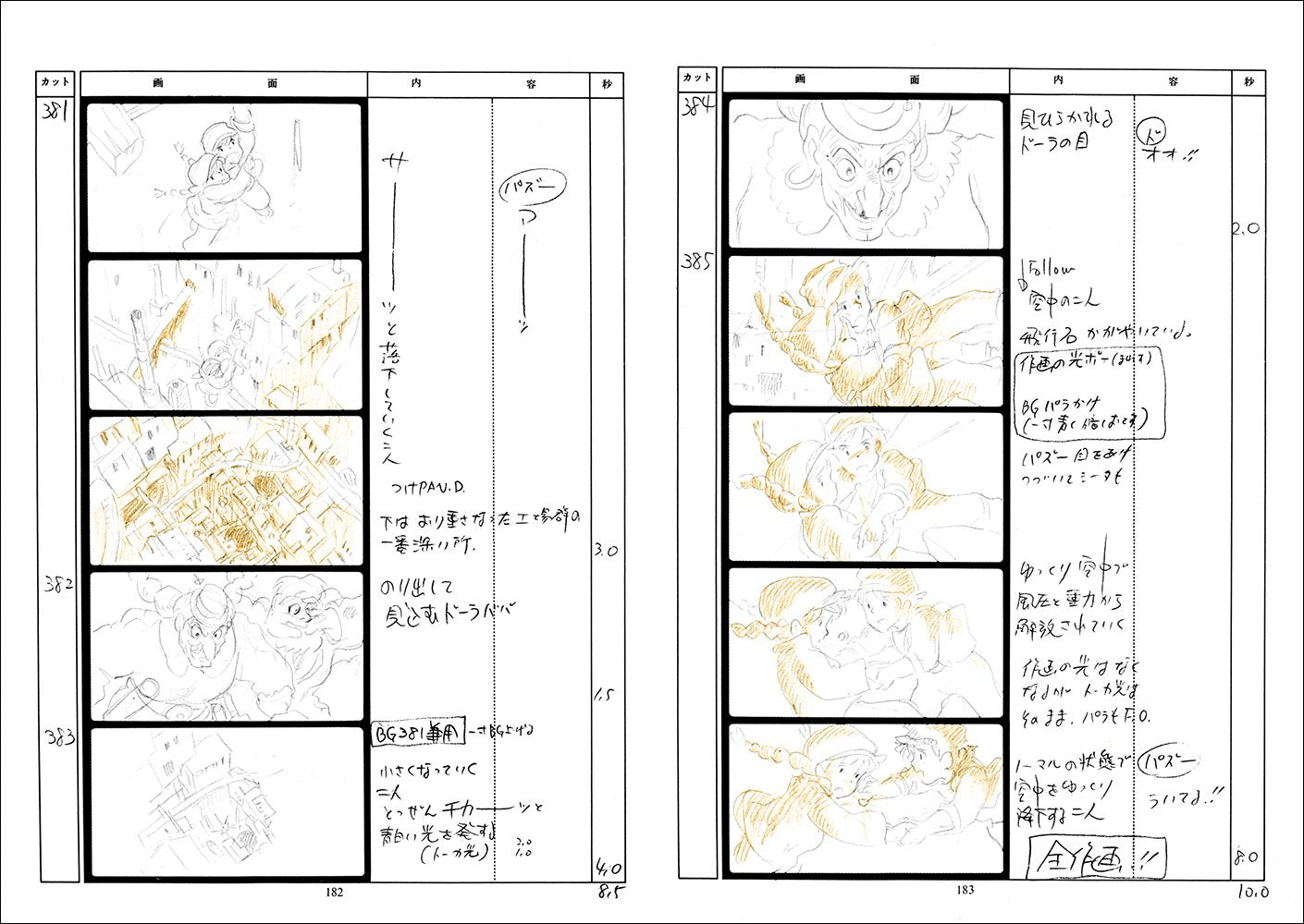 LAPUTA: Castle in the Sky Storyboard All Collection