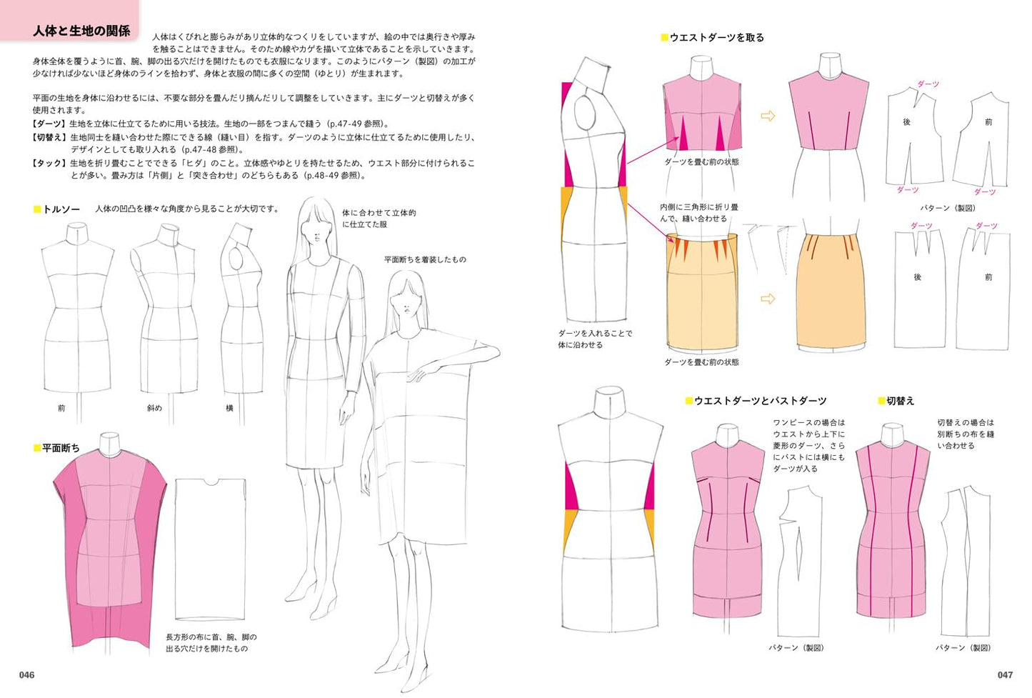 Fashion Illustration Techniques