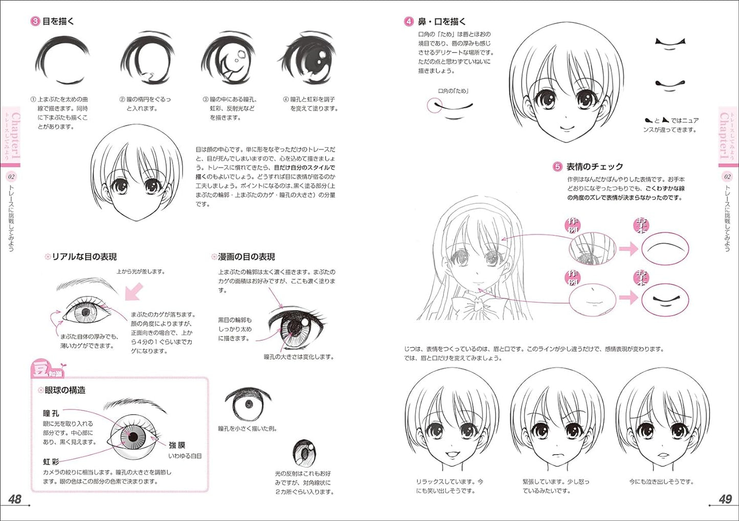 Manga Character Drawing for Beginners