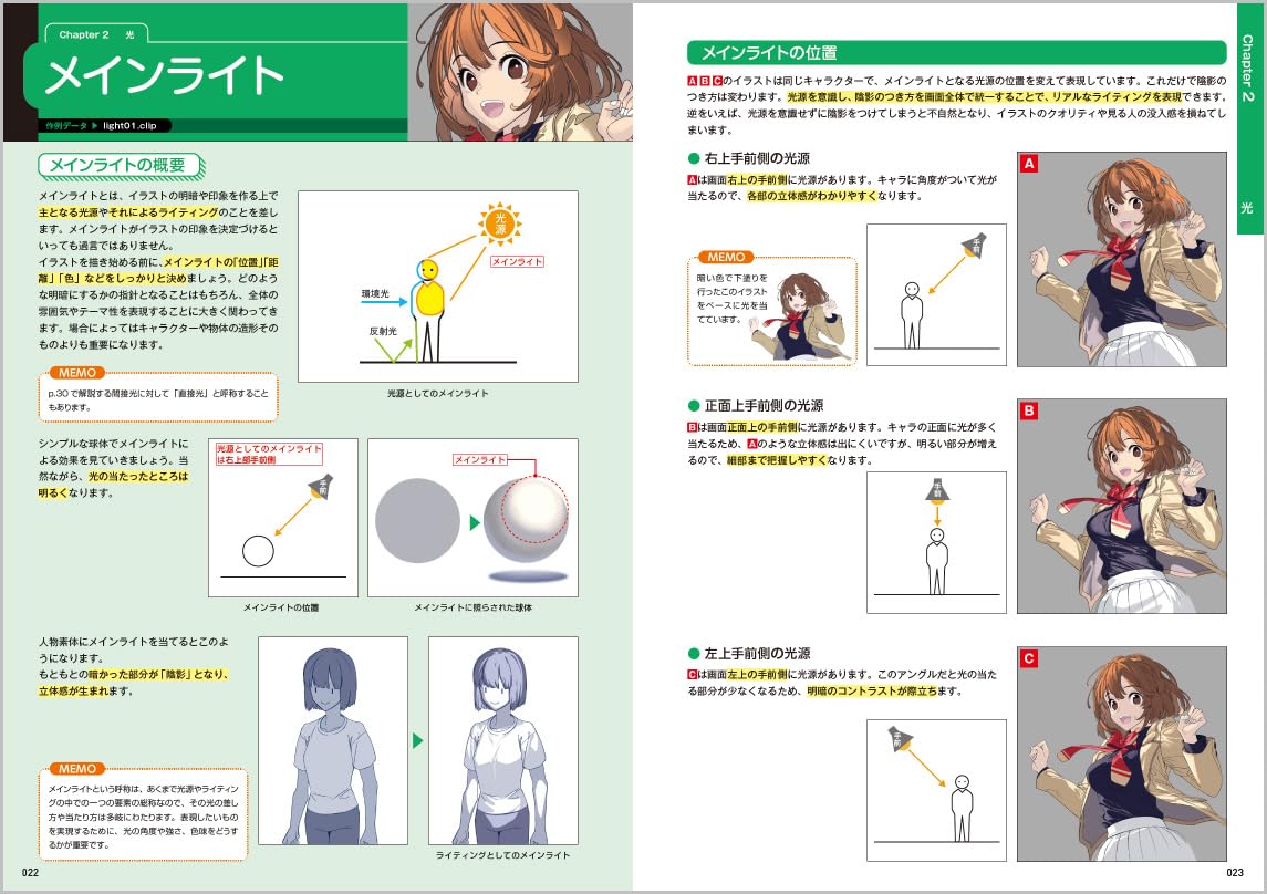 How To Draw "Light & Shadow" Encyclopedia for Digital Illustrations