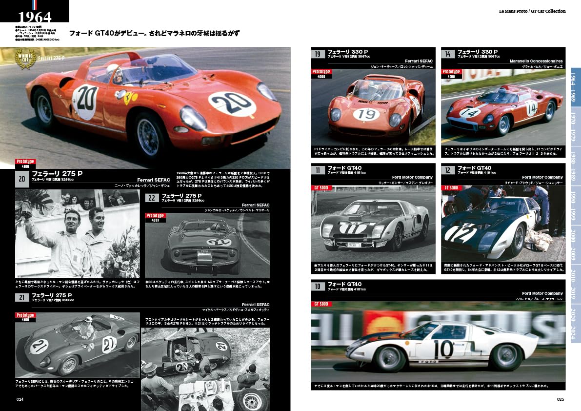 Le Mans Proto/GT Car Collection 1964-2024