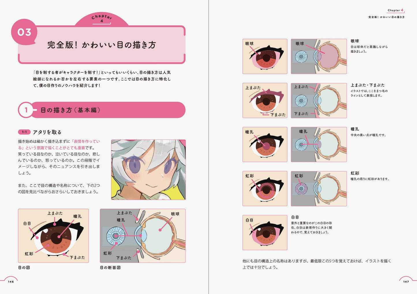 Character Illustration Thorough Explanation by Naoki Saito