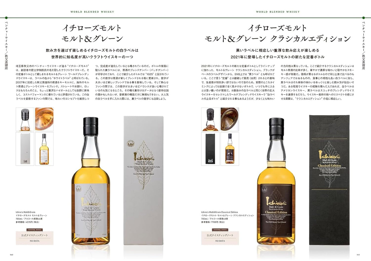 Japanese Brand Whisky Collection