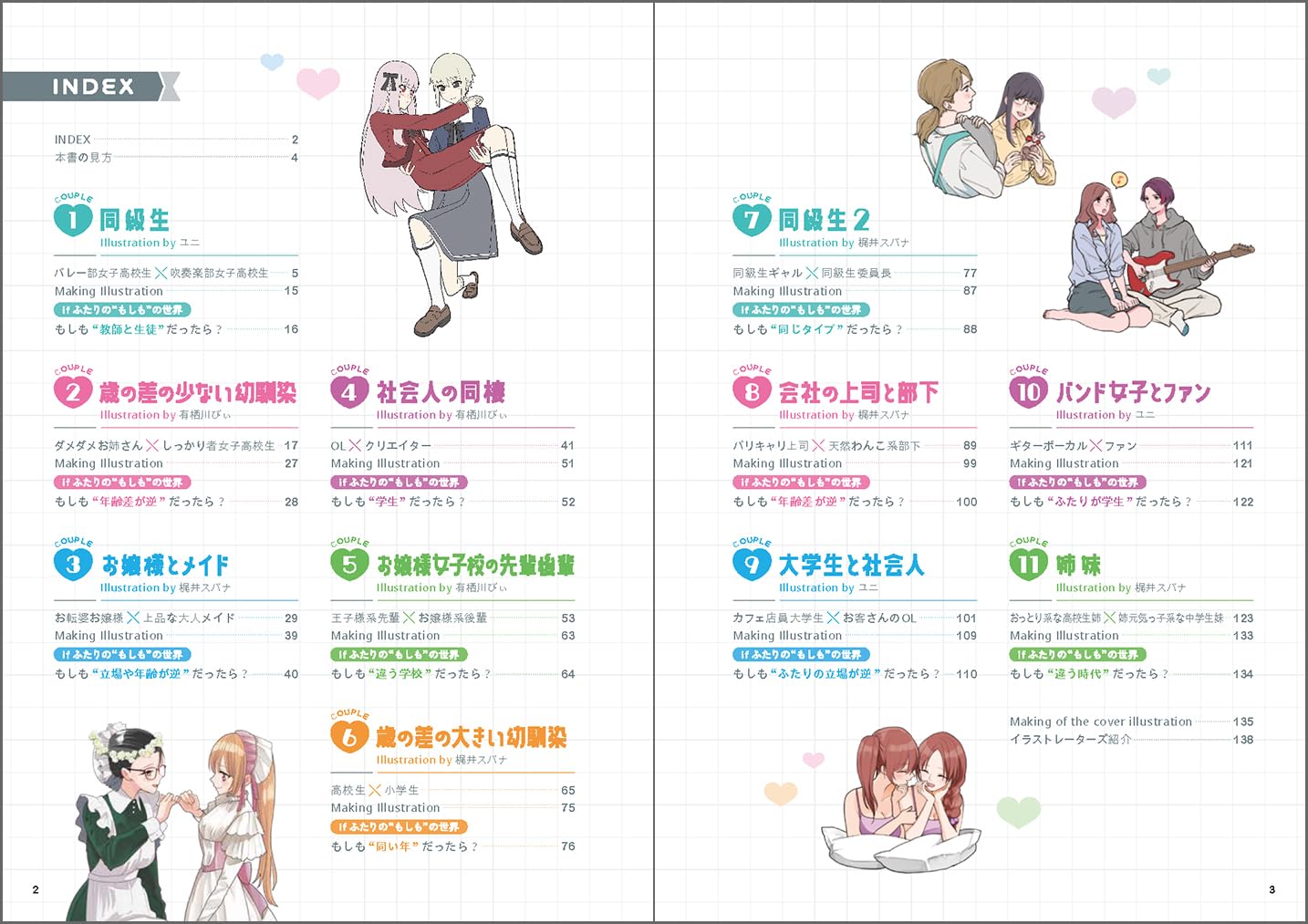 How To Draw Yuri Couple