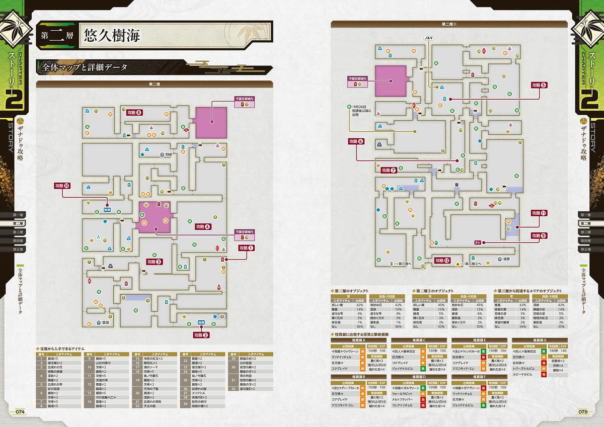 Kyoto Xanadu: the Blooming Phantom Official Complete Guide + Visual Collection