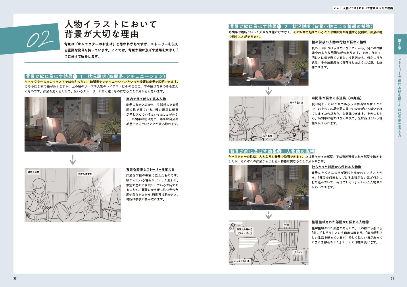How to draw a character illustration with a background that conveys a story