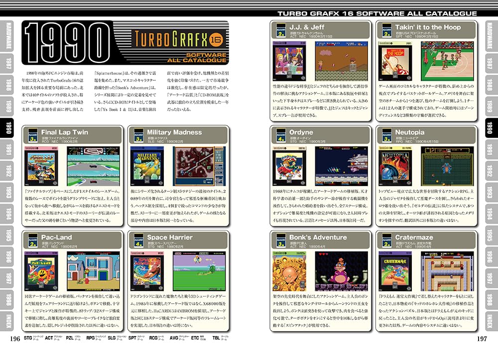 PC Engine & PC-FX Perfect Catalog