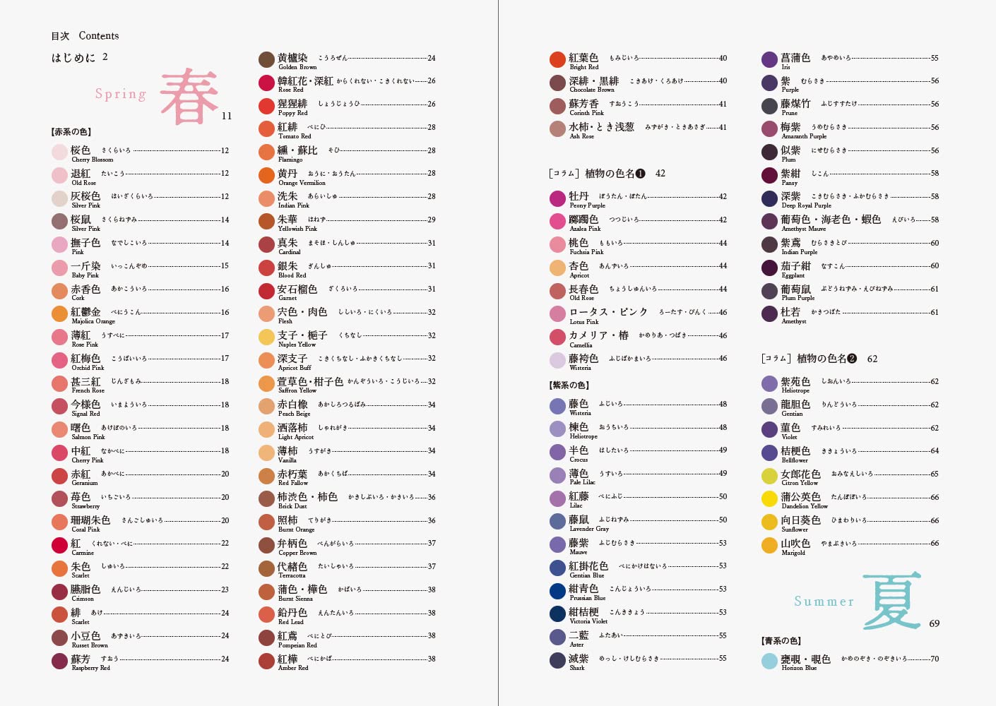 The Beautiful Traditional Colors Of Japan