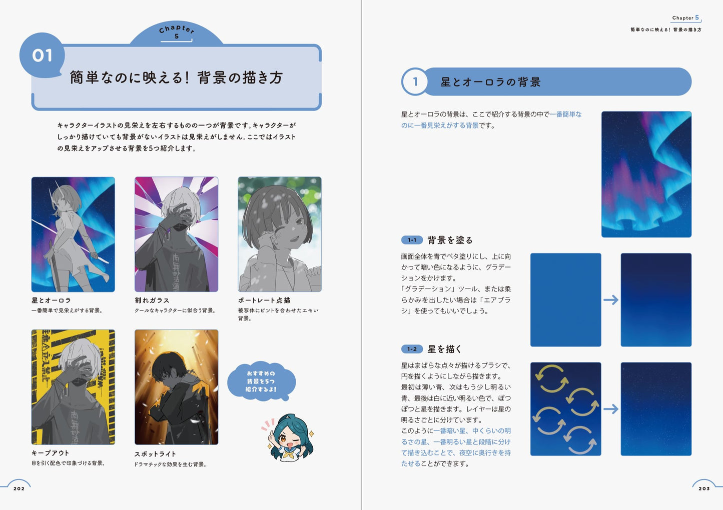 Character Illustration Thorough Explanation by Naoki Saito