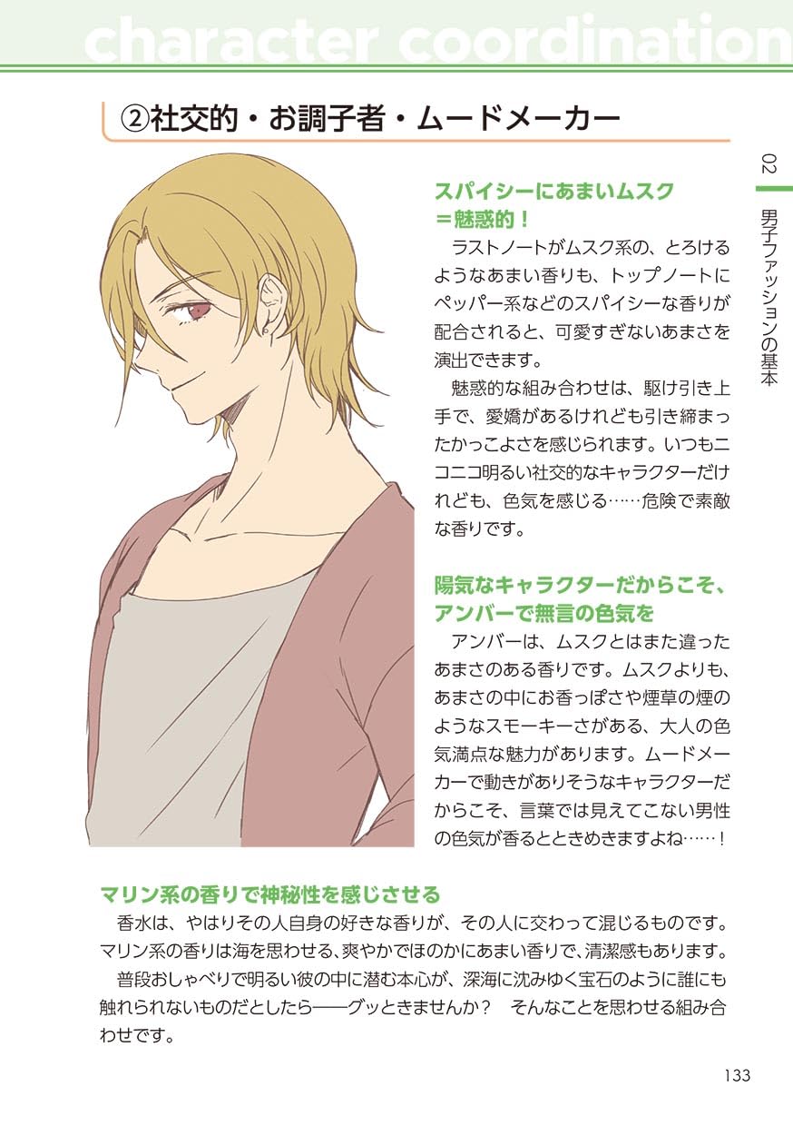 Character Outfit for Creation Men's Edition