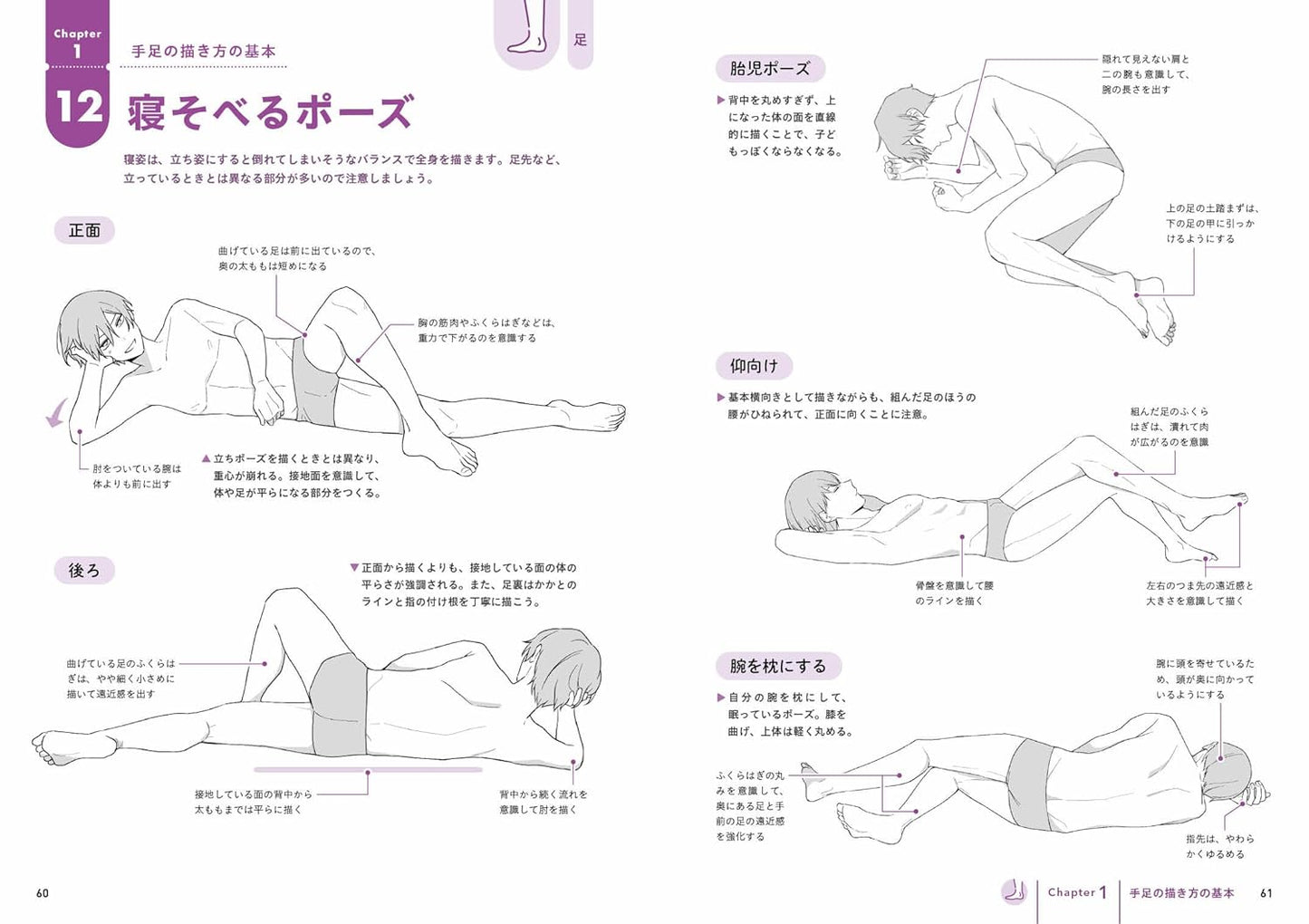 The First BL Drawing: How To Draw Limbs