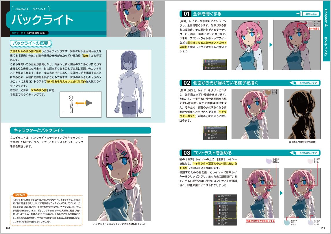 How To Draw "Light & Shadow" Encyclopedia for Digital Illustrations