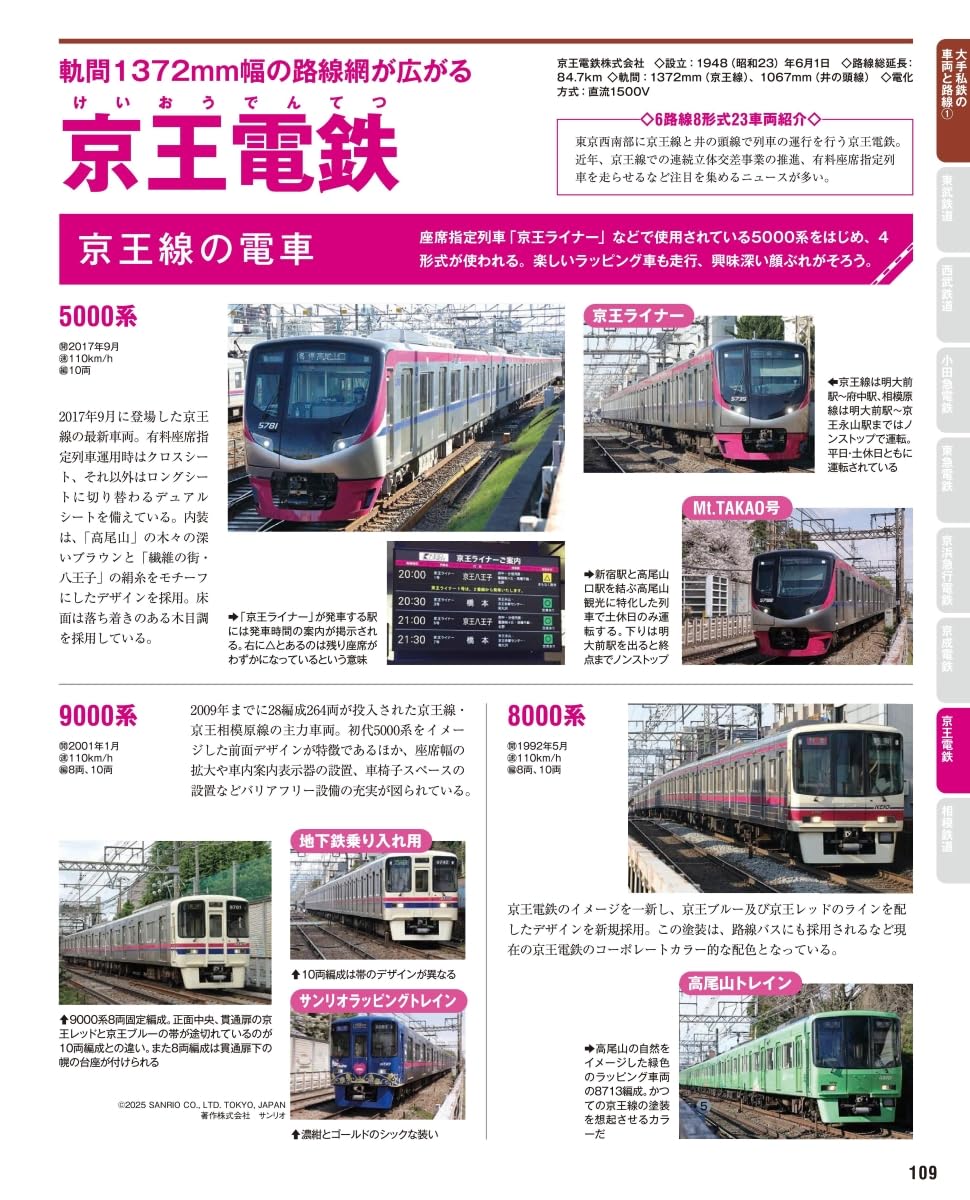 Japanese Railway Vehicles Perfect Encyclopedia 2025-2026