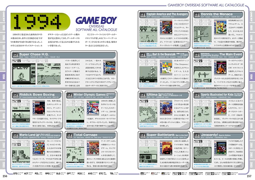 Game Boy Perfect Catalogue Enlarged edition