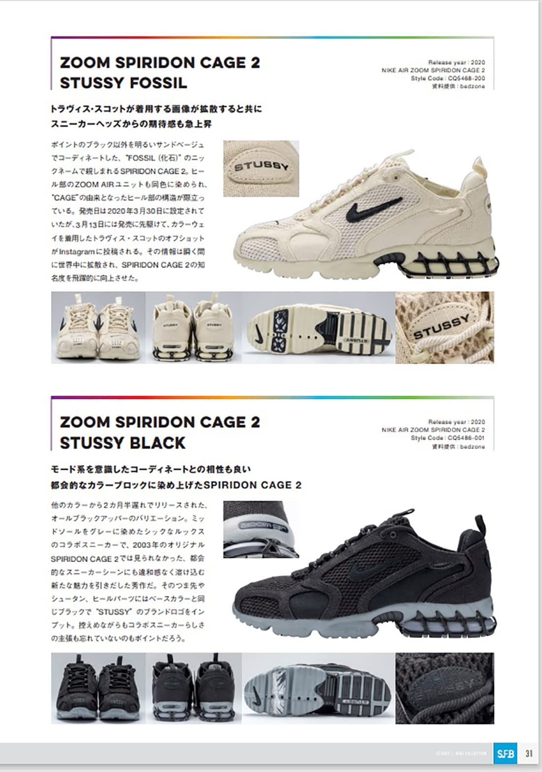 Sneaker Fan Book 2023