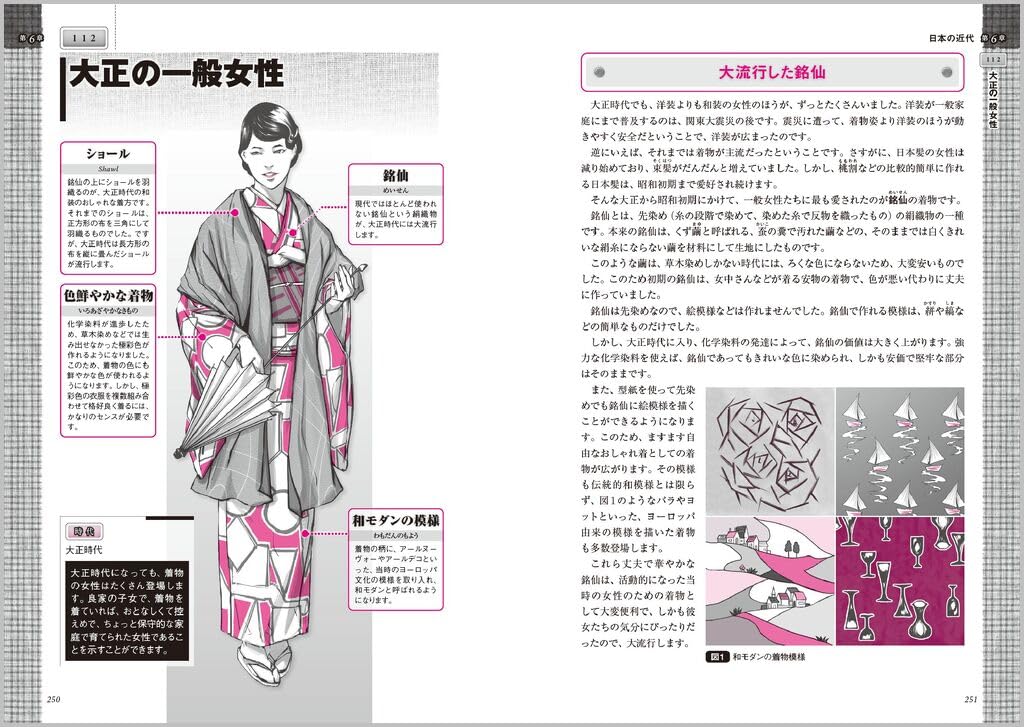 Fantasy Costume Encyclopedia for scenarios