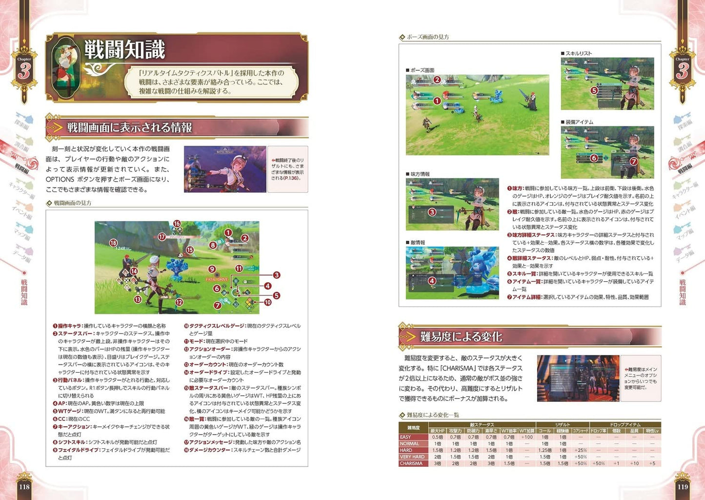 Atelier Ryza 3 Alchemist of the End & the Secret Key The Complete Guide