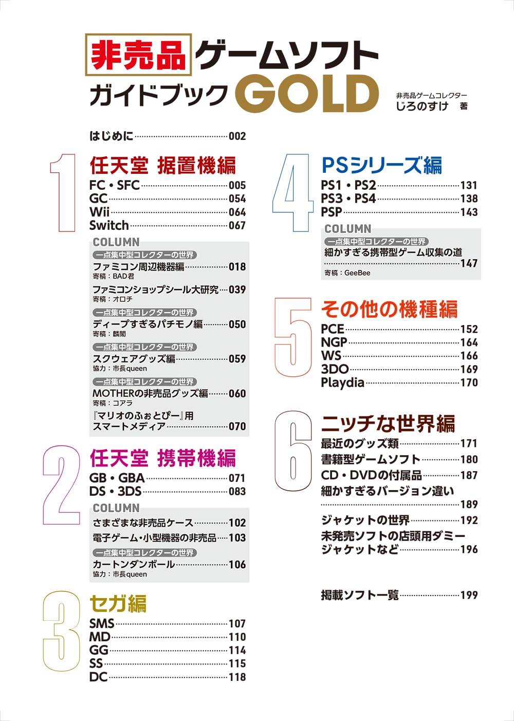 Not for sale Game Software Guide Book GOLD