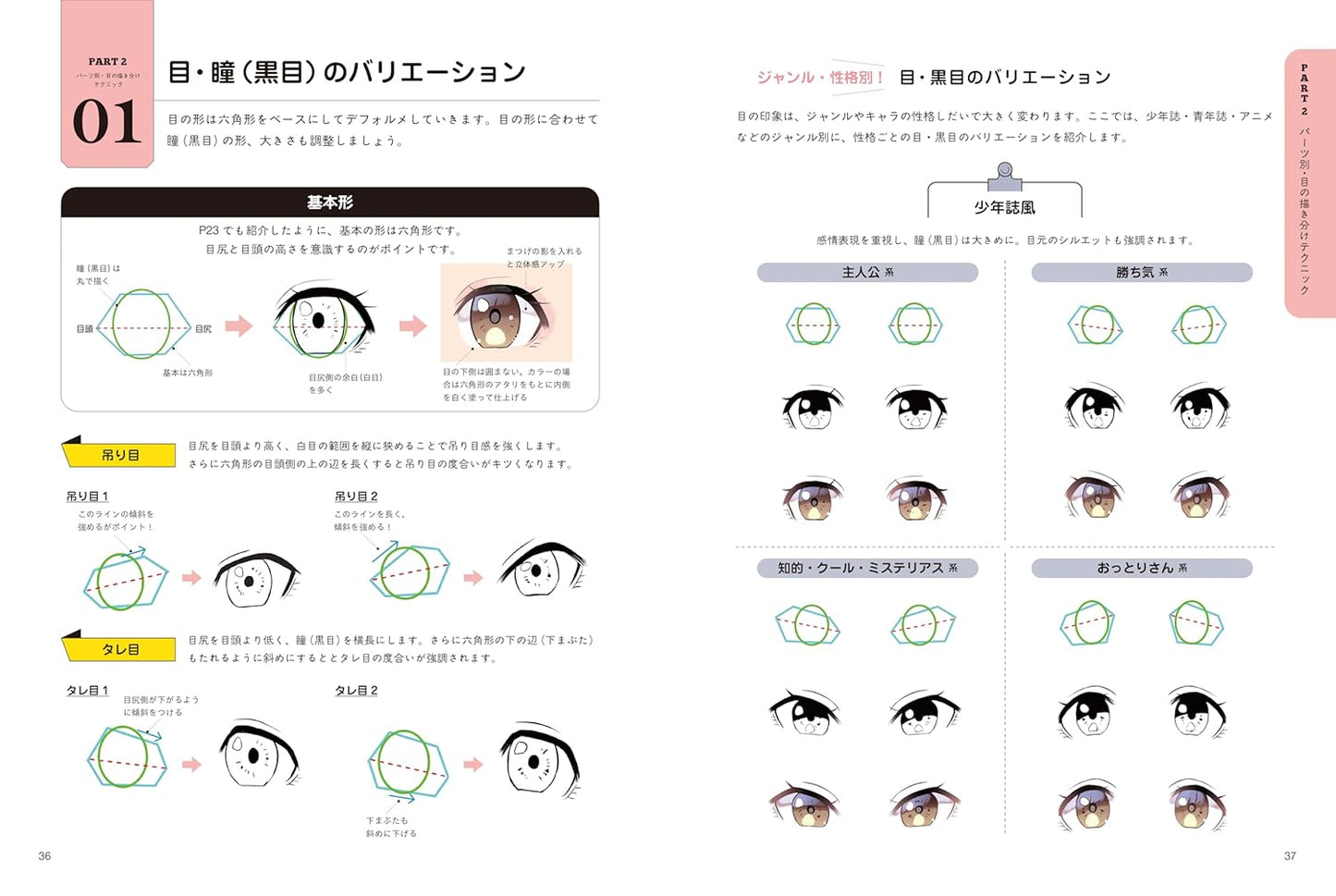 How To Draw Anime Eyes Encyclopedia