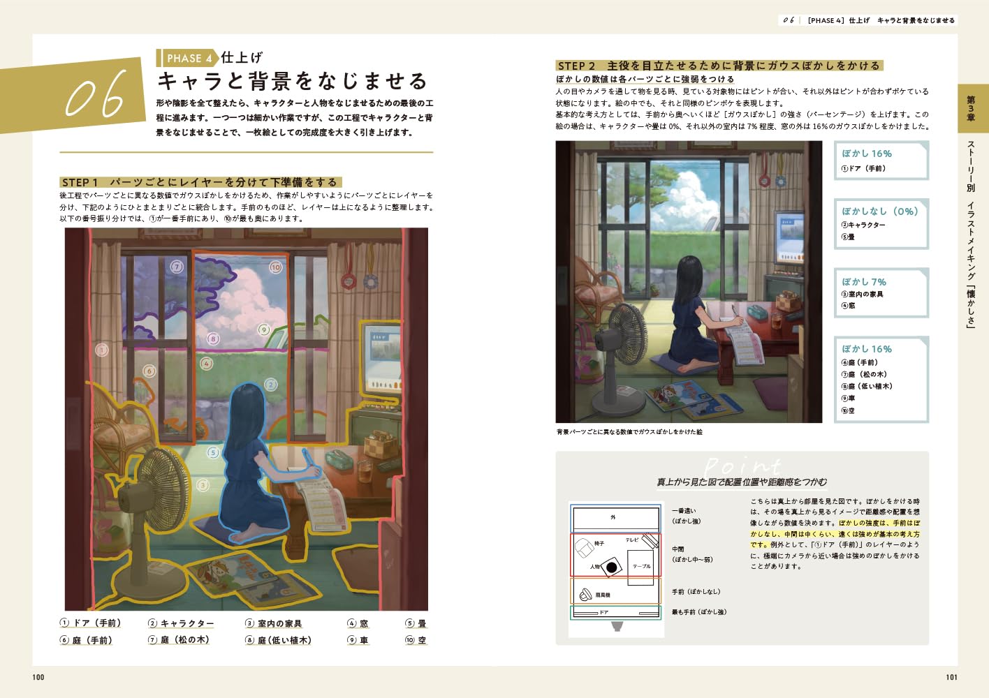 How to draw a character illustration with a background that conveys a story