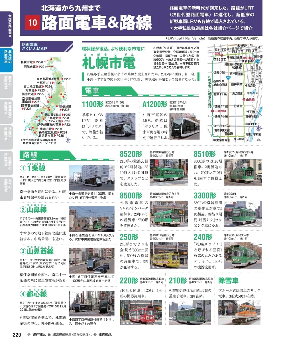 Japanese Railway Vehicles Perfect Encyclopedia 2025-2026