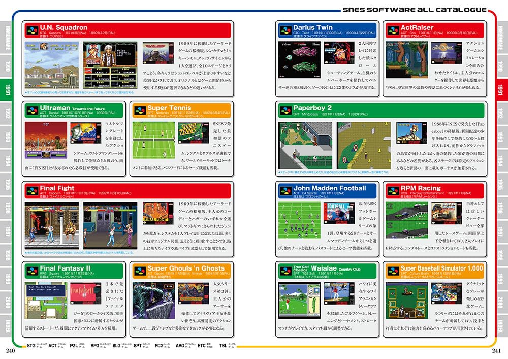 Super Famicom Perfect Catalogue Extended Edition