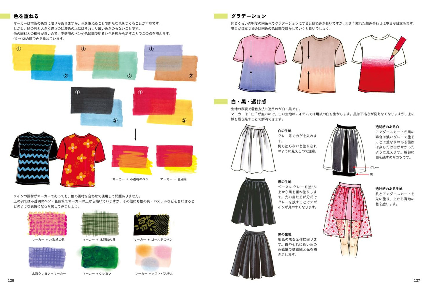 Fashion Illustration Techniques