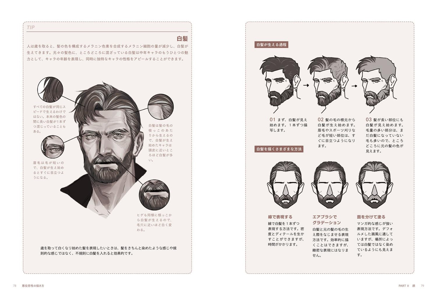 How To Draw Male Villains