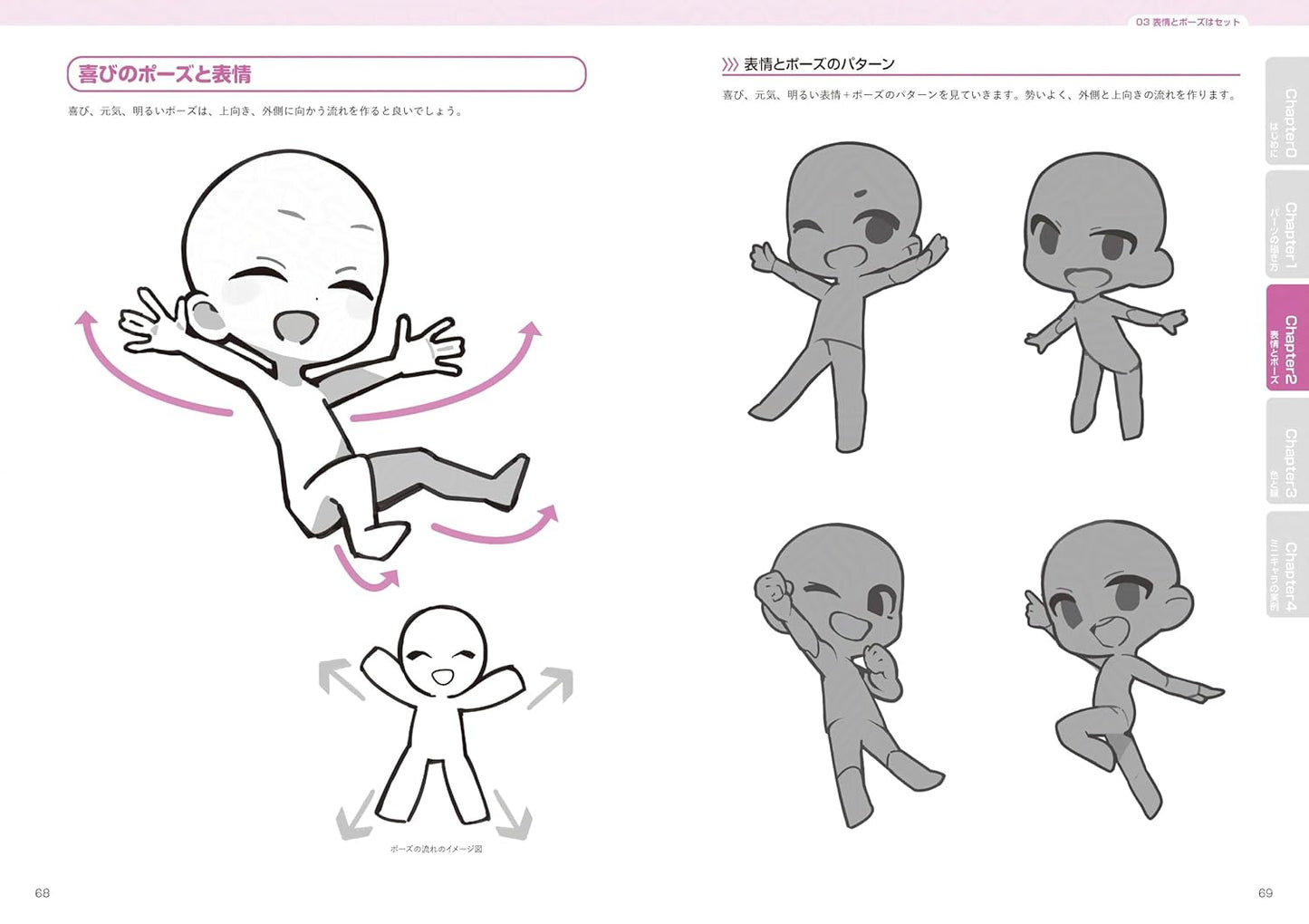 How to design and draw colorful and pop "mini characters"