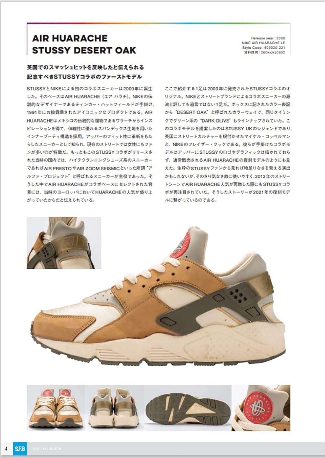 Sneaker Fan Book 2023