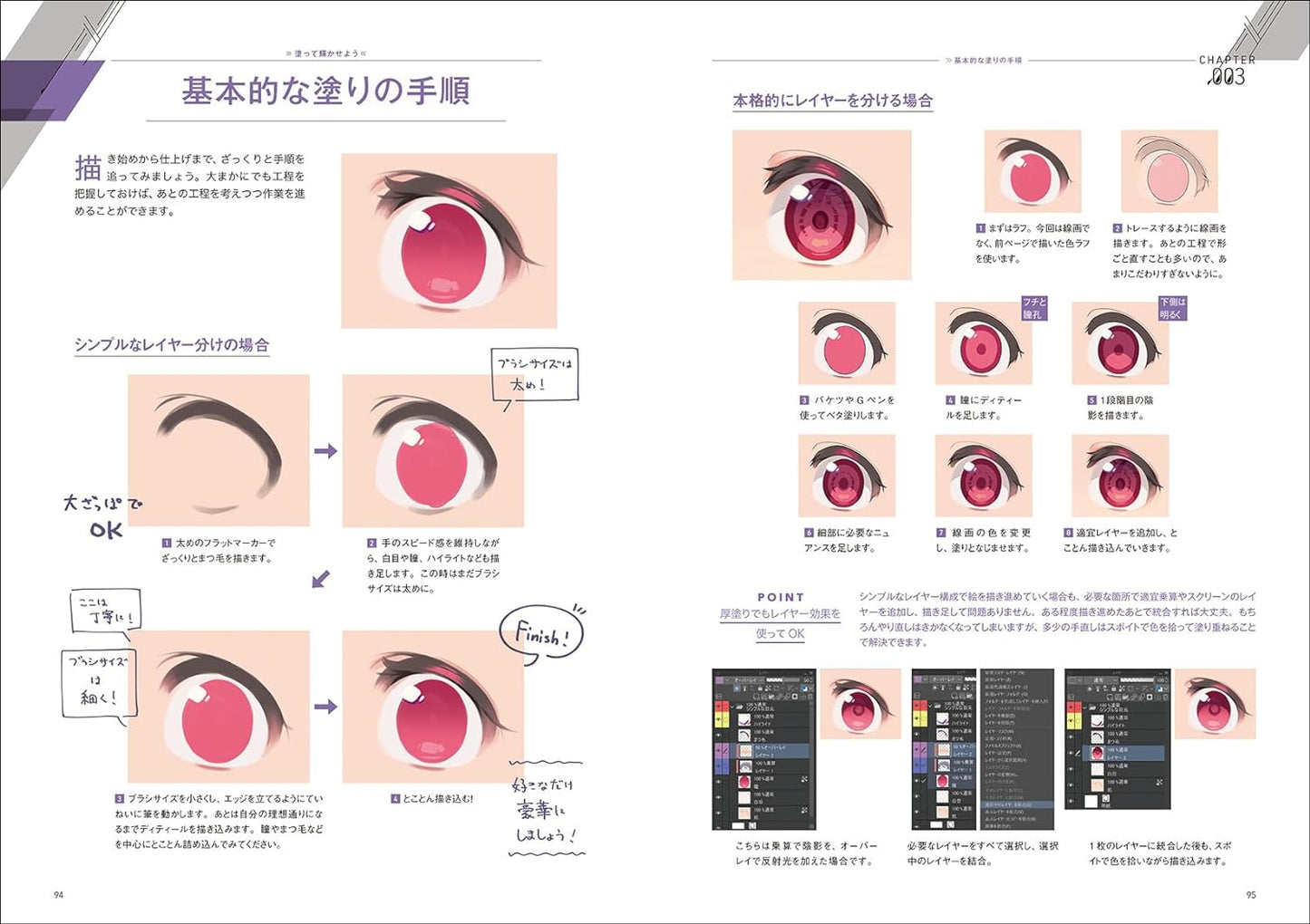 The expression shines, Techniques for drawing eyes