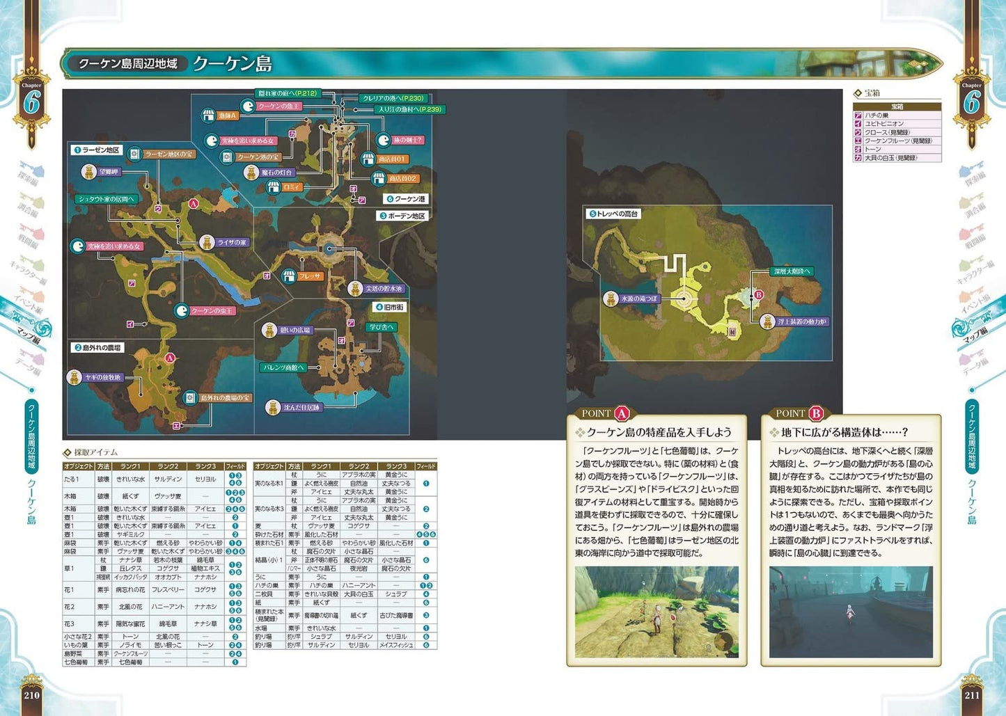 Atelier Ryza 3 Alchemist of the End & the Secret Key The Complete Guide
