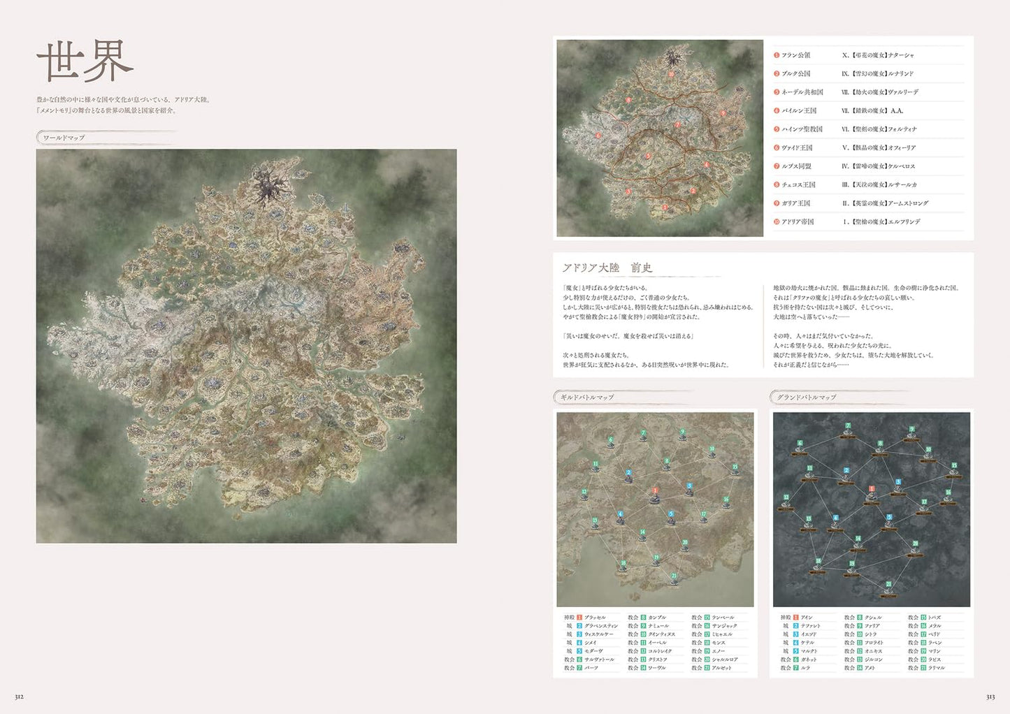 Memento Mori Official Art Book