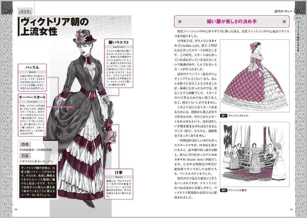 Fantasy Costume Encyclopedia for scenarios