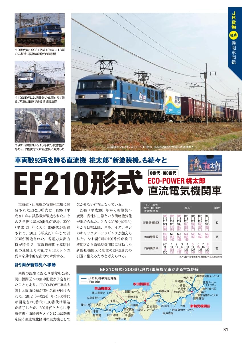 Japanese Freight Train Guide 2024-2025