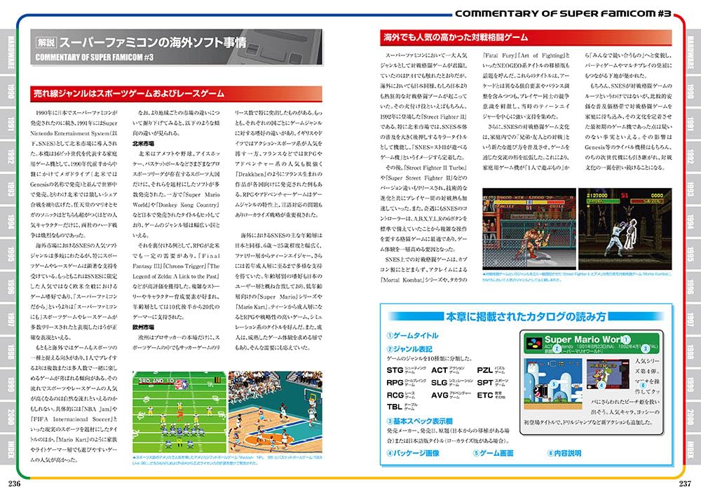 Super Famicom Perfect Catalogue Extended Edition