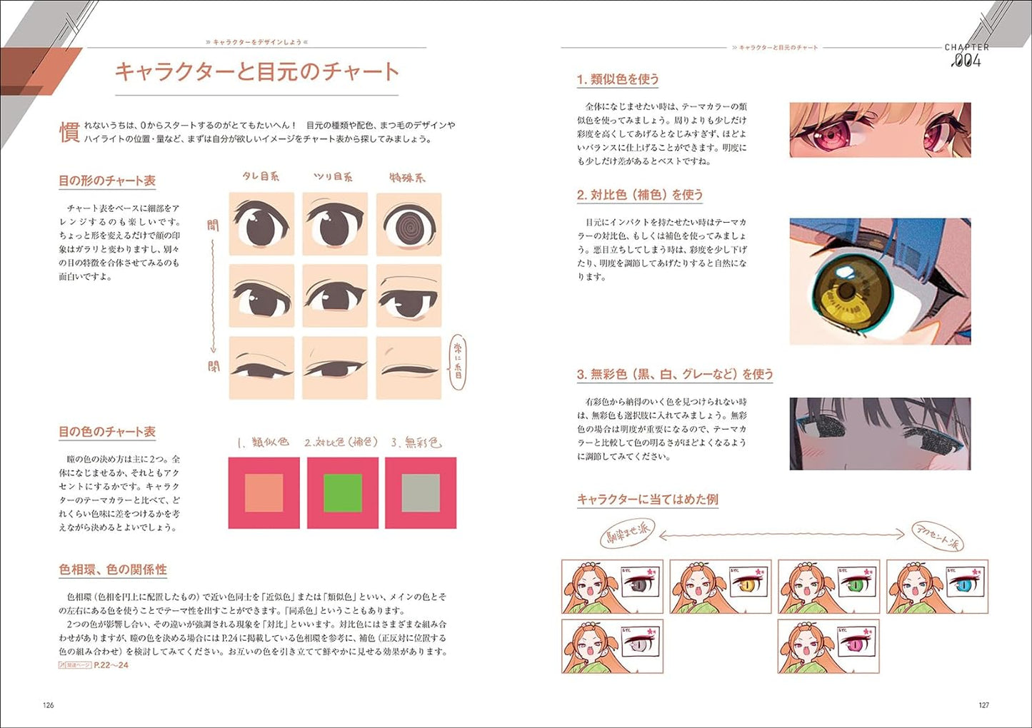 The expression shines, Techniques for drawing eyes