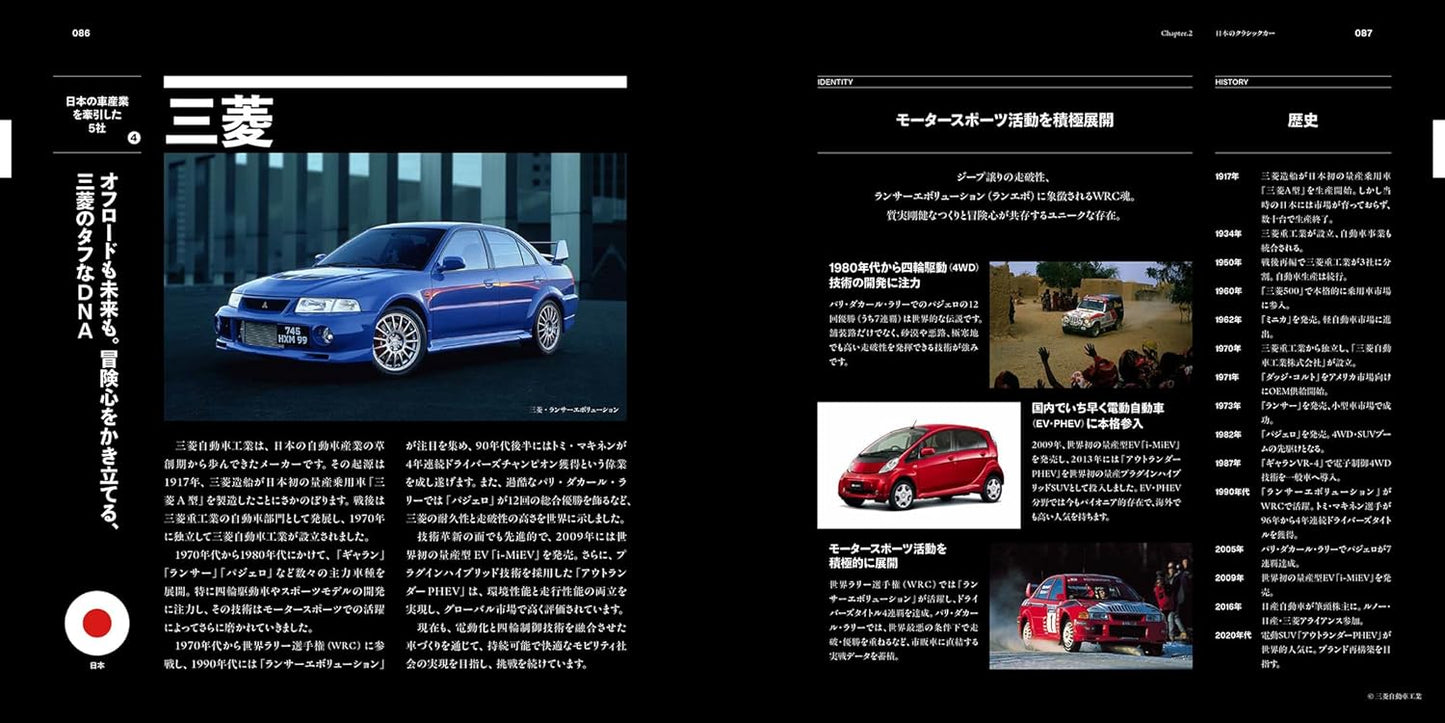 Encyclopedia Of Classic Cars