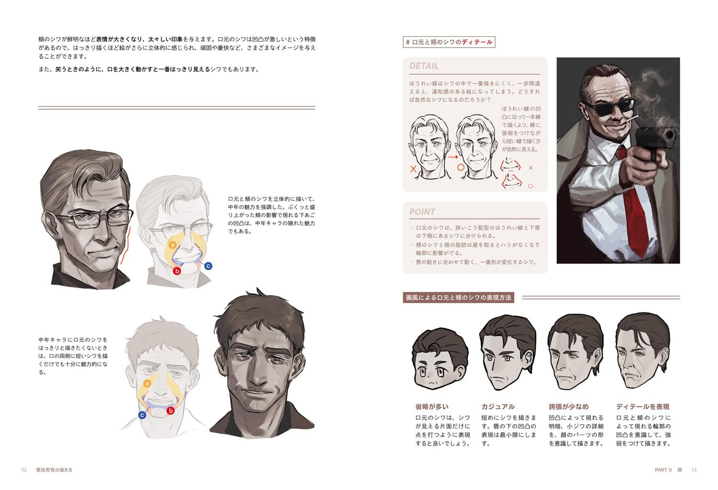 How To Draw Male Villains