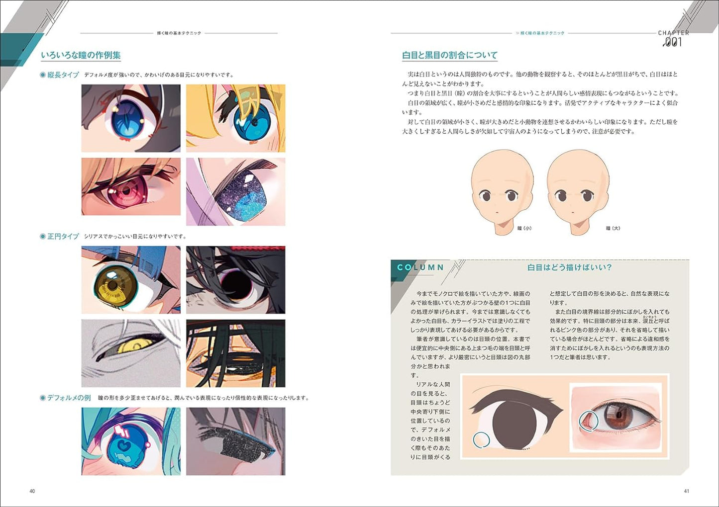 The expression shines, Techniques for drawing eyes