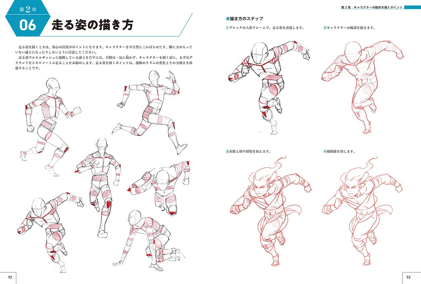 How To Draw Characters Master Guide
