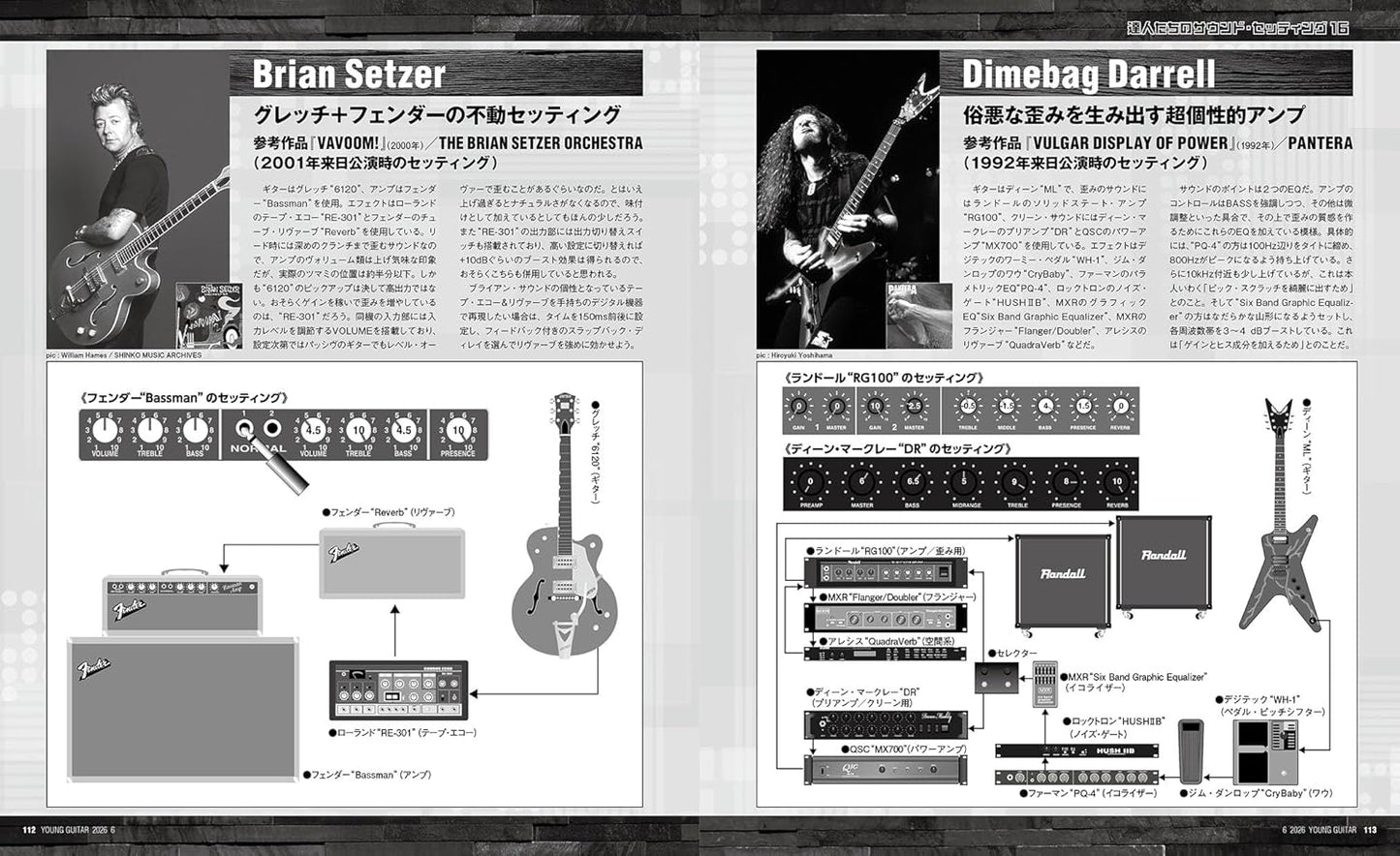 Young Guitar Magazine June 2026