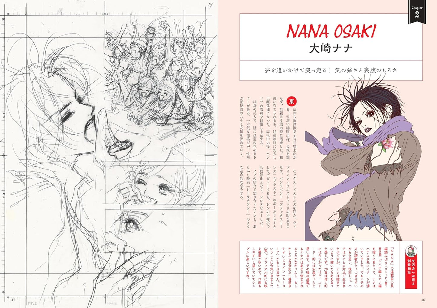 The world of Ai Yazawa "NANA"