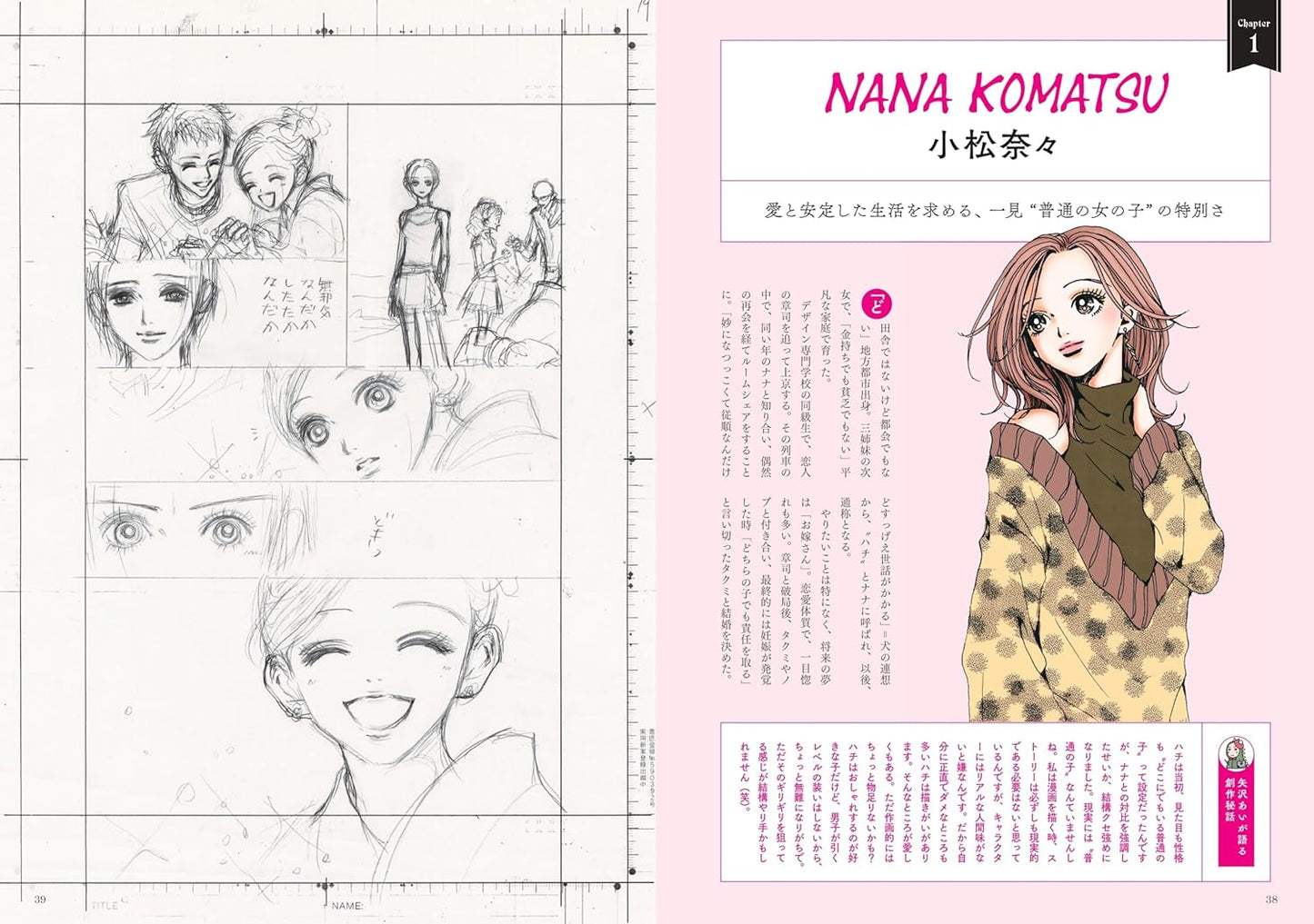The world of Ai Yazawa "NANA"