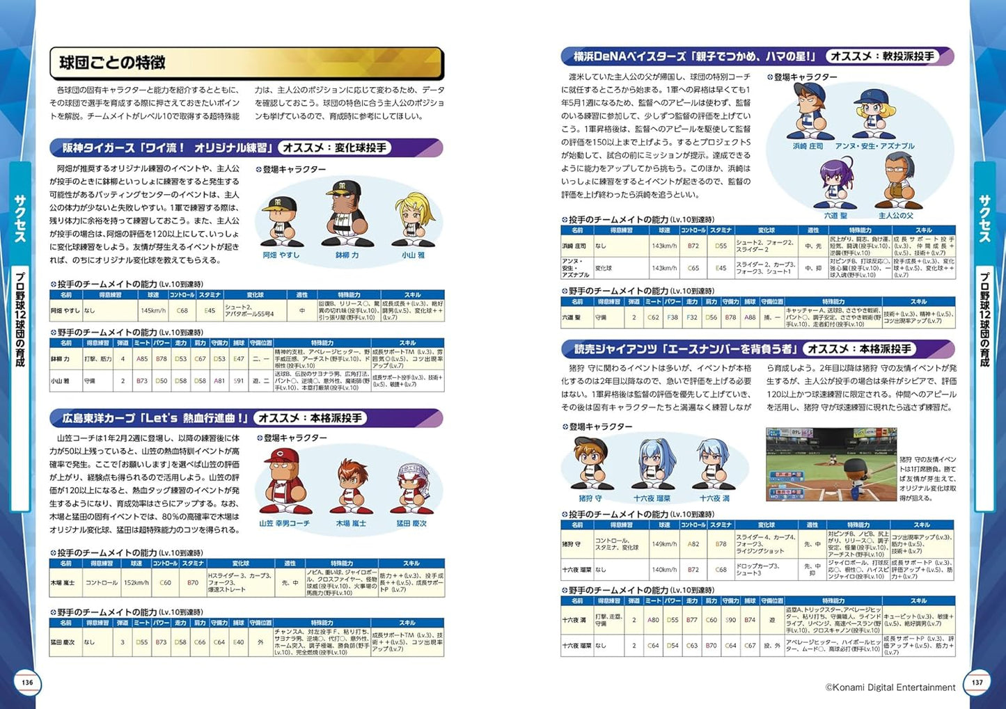 Pawafuru Puro Yakyu 2024-2025 Official Perfect Guide